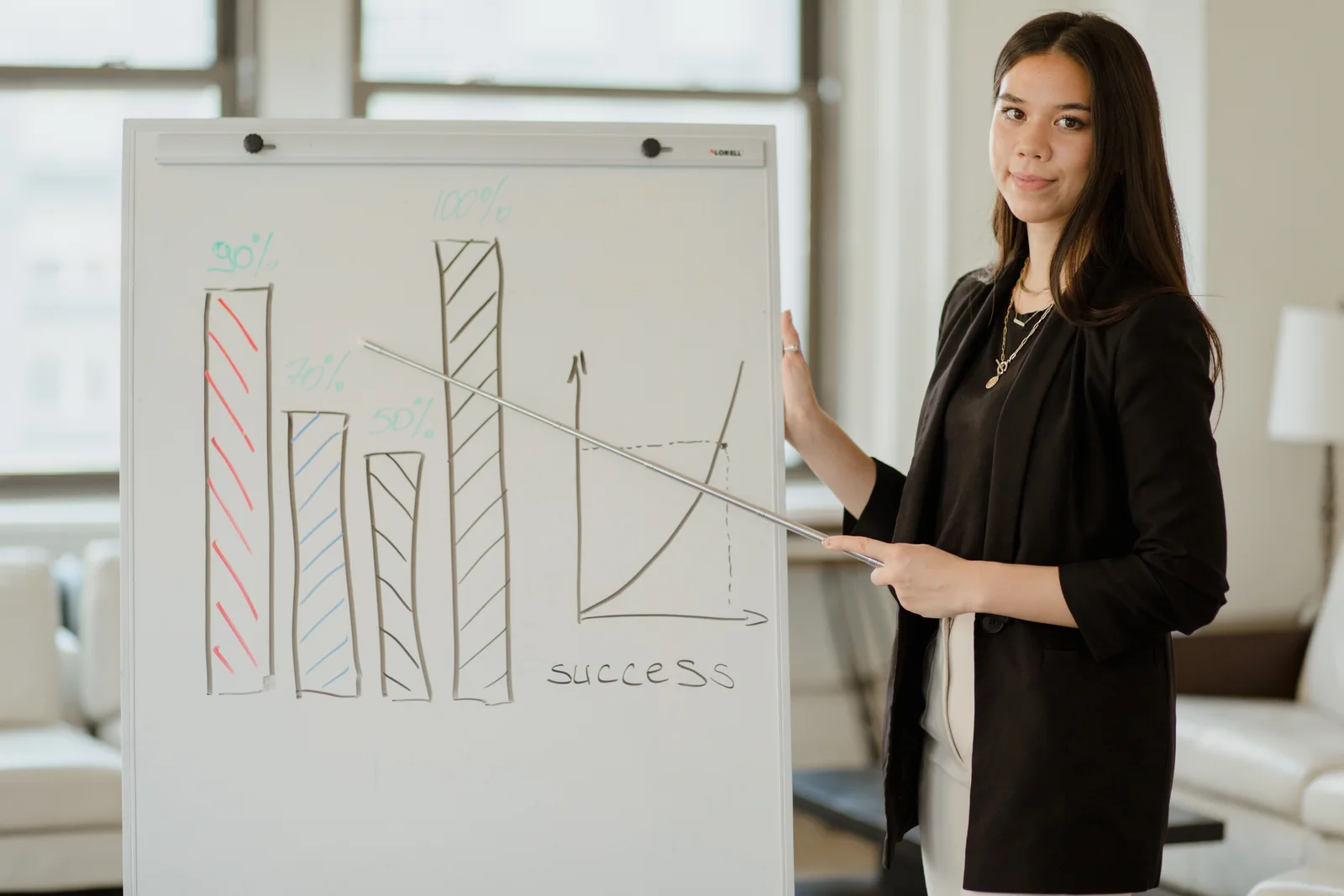 Professional skills needed to succeed at work