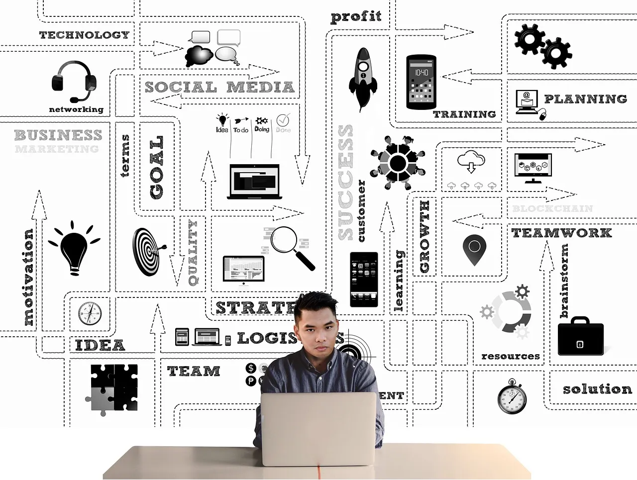 Man working on a laptop in front of a wall drawn with marketing icons and words like social media and strategy